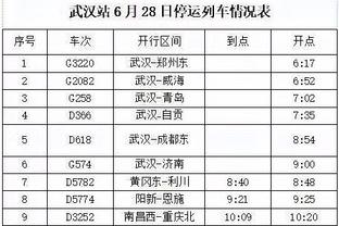 每体：巴萨很难参加新世俱杯，国际足联不会邀请他们